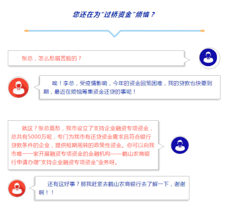 001  您還在為“過(guò)橋資金”煩惱？.jpg